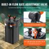 Aquarium Filter 264GPH, 3-Stage Canister Filter 75 Gallon, Ultra-Quiet Internal Aquarium Filter with UV Protection
